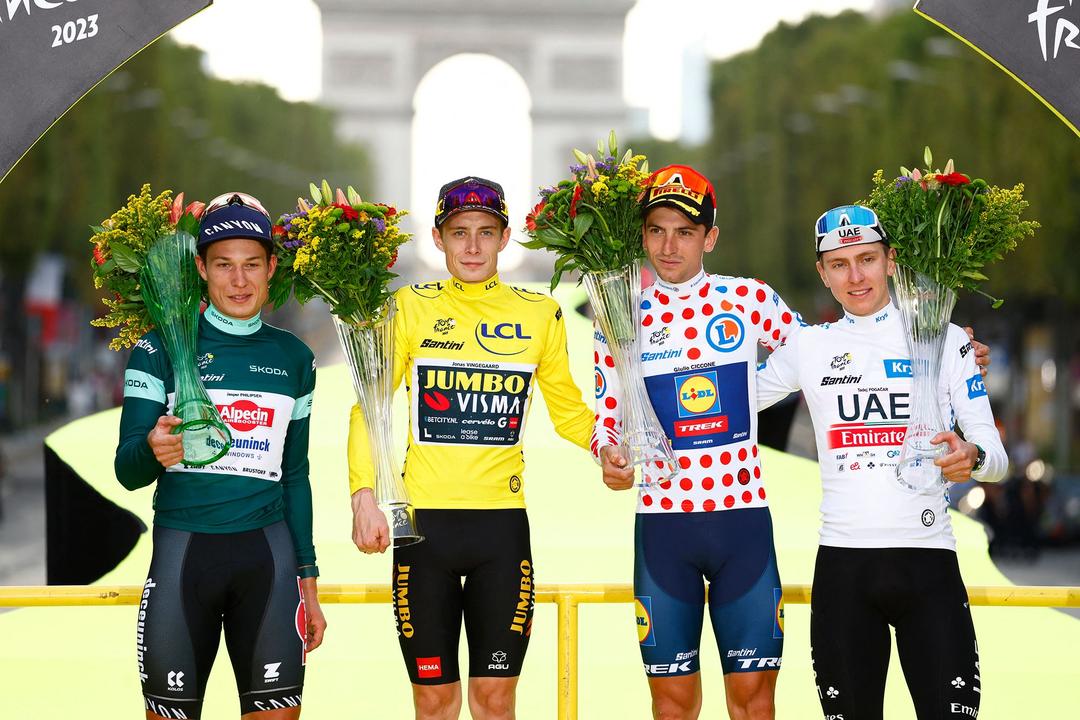 Dette betyr trøyene i Tour de France