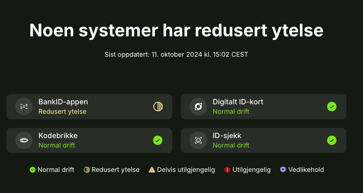 BankID-appen med trøbbel: - Redusert ytelse