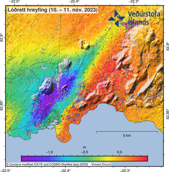 Sinking: This image, based on changes that occurred between November 10 and 11, shows the change that occurred at the surface during the formation of the magma tunnel.  The blue colors represent subsidence, and in the image you can clearly see the location of the magma tunnel and the sickle valley that formed at its southern end.