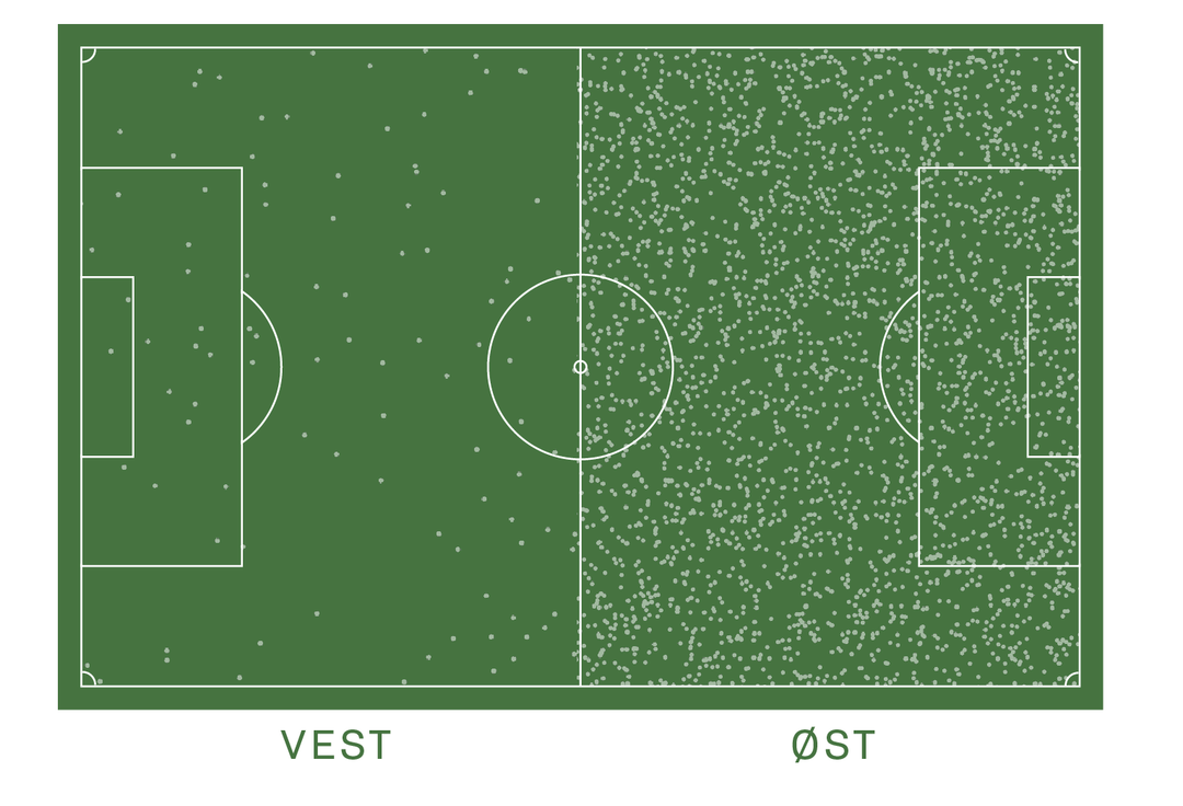 Oslo: Den delte fotballbyen